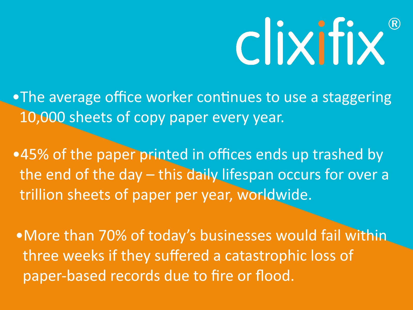 paperless
